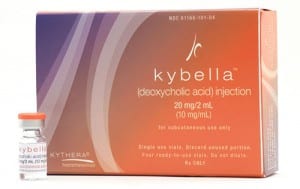 Kybella products